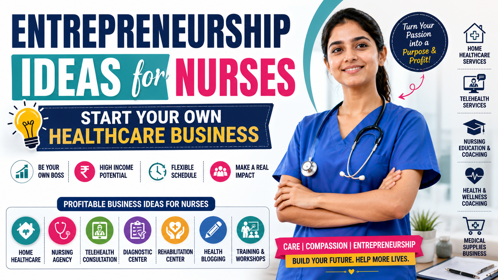 Entrepreneurship Ideas for Nurses